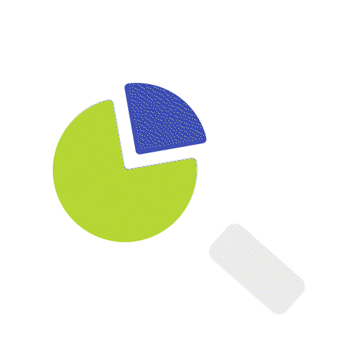 SEO ranking results chart by H2H Marketing, a leading Lebanon PA website design company